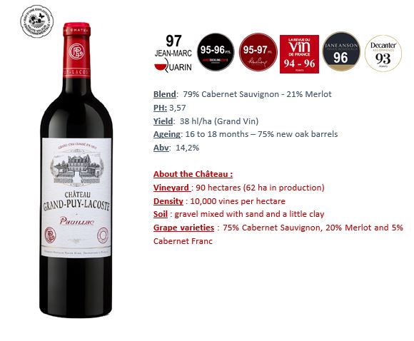 CHATEAU GRAND-PUY-LACOSTE 5eme Grand Cru Classe Pauillac 2022 Bottle Image
