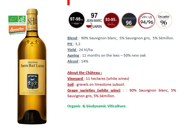 CHATEAU SMITH HAUT LAFITTE Blanc Grand Cru Classe de Graves, AOC Pessac-Leognan 2022 Bottle BIO/ORG Image