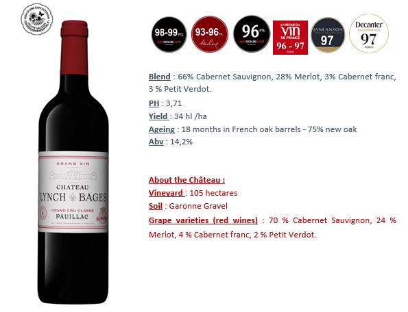 CHATEAU LYNCH-BAGES 5eme Grand Cru Classe, Pauillac 2021