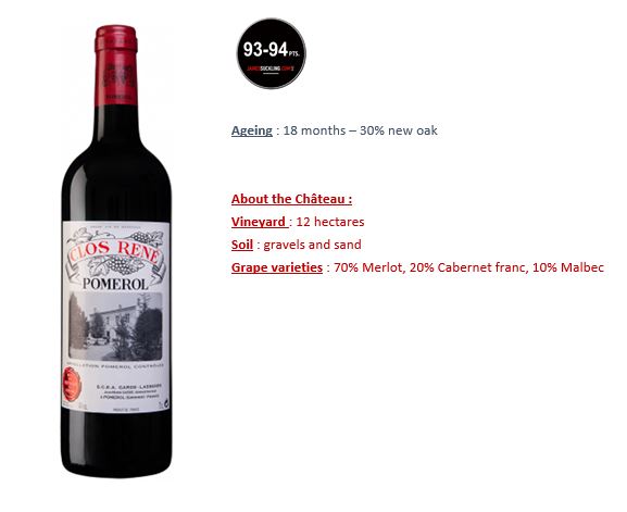 CLOS RENE Pomerol 2022 Bottle Image