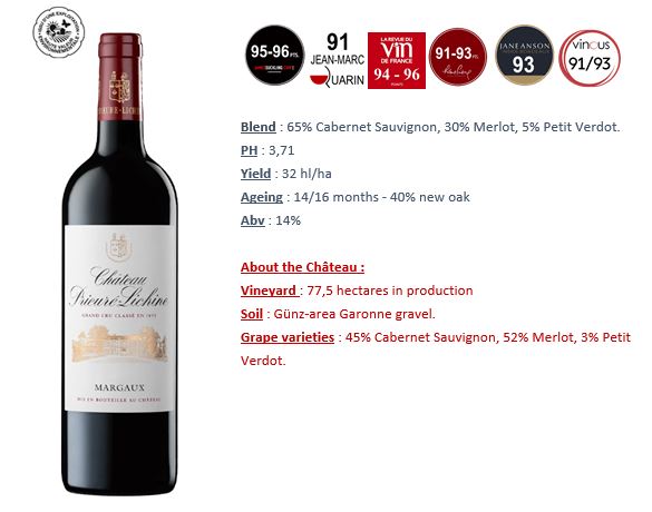 CHATEAU PRIEURE-LICHINE 4eme Grand Cru Classe Margaux 2022 Bottle Image