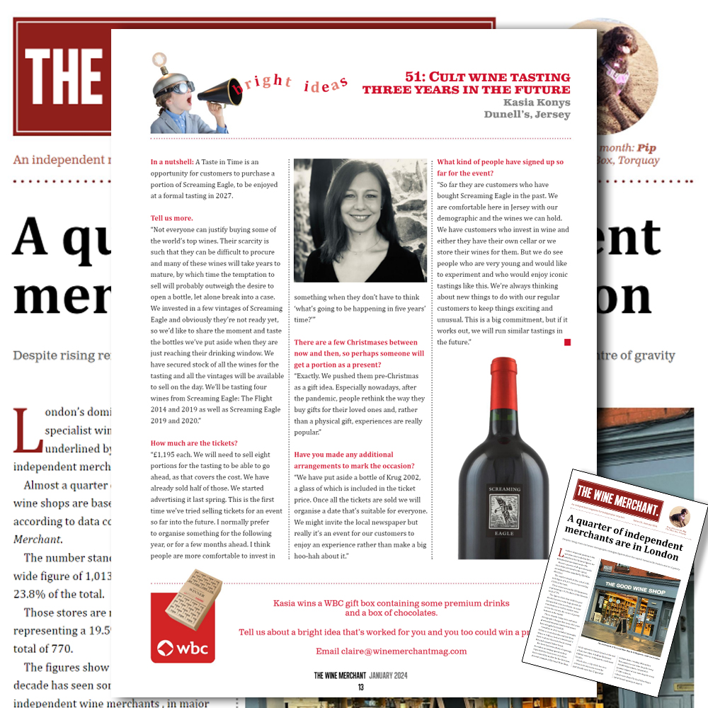 Bright Ideas January 2024