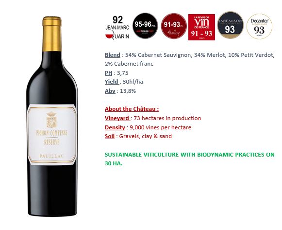 PICHON COMTESSE Reserve, 2nd wine of Ch. Pichon Lalande 'Comtesse de Lalande', 2022 Bottle Image