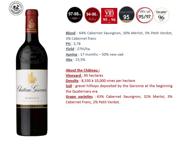 CHATEAU GISCOURS 3eme Grand Cru Classe, Margaux 2022 Bottle Image