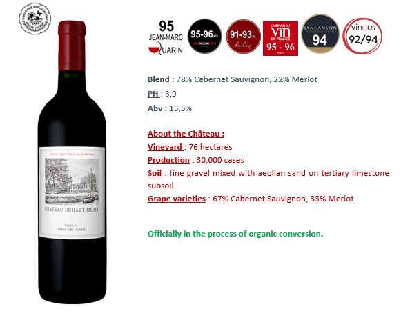 CHATEAU DUHART-MILON ROTHSCHILD 4eme Grand Cru Classe, Pauillac 2022 Bottle Image