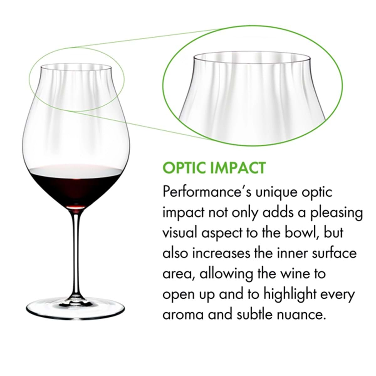 Riedel Performance Pinot Noir