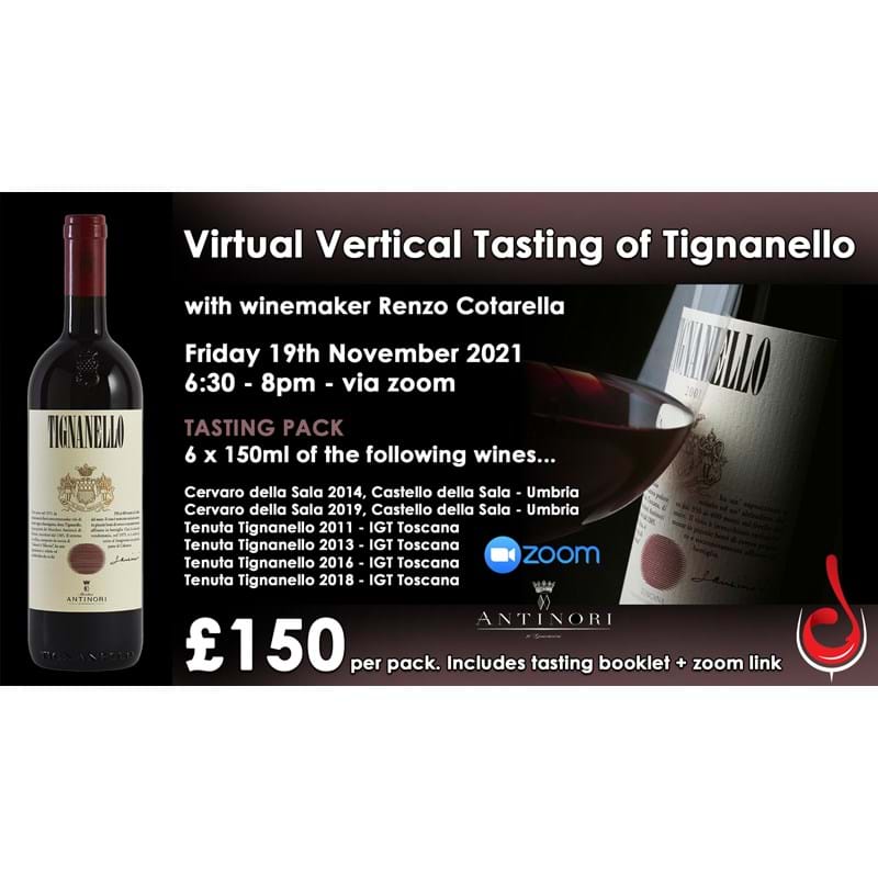 TIGNANELLO Vertical Zoom Tasting with Winemaker Renzo Cotarella 19th November 2021 Image